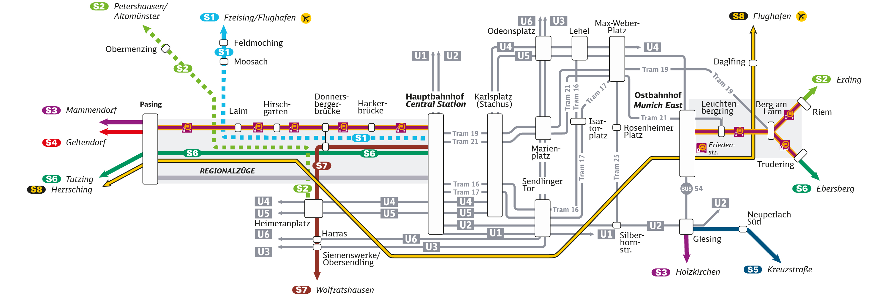 S-Bahn-Liniennetz am Instandhaltungswochenende 17. Oktober 2025 (22:20 Uhr), bis 20. Oktober 2025 (4:40 Uhr)