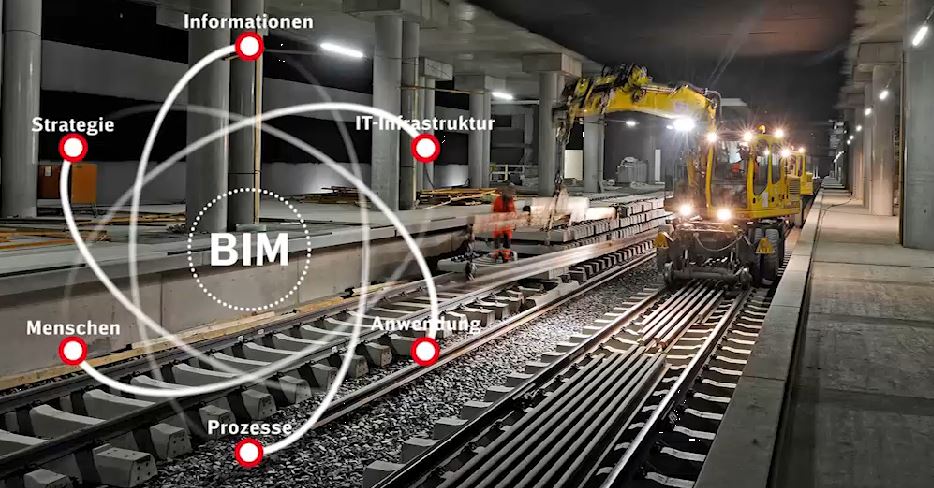 DB Netz BIM Deutsche Bahn AG