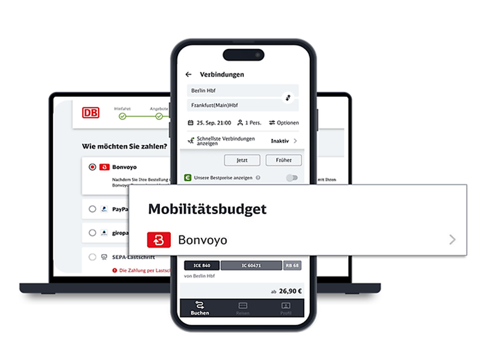 Bonvoyo Zahlart - Handy mit der App